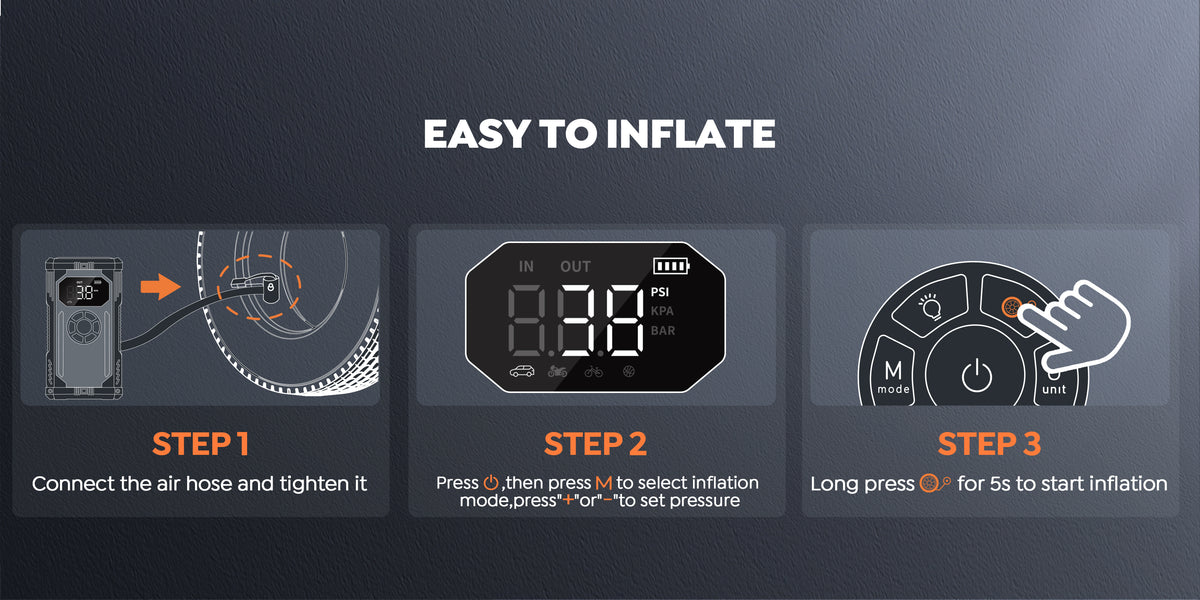 Buture Beta06 car jump starter with air compressor - Easy tire inflation in three simple steps. Step 1: Connect the air hose and tighten it. Step 2: Press "ON" button, select inflation mode, and set pressure. Step 3: Long press "INFLATE" button for 5 seconds to start inflation mode.