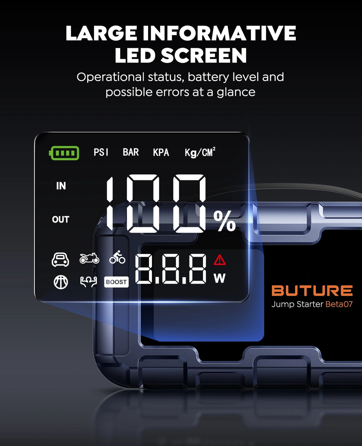 Buture Beta07 jump starter with large LED display for battery status, charging, tire inflation and alerts.