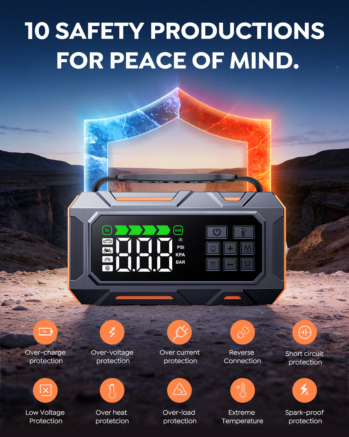 Buture Beta09 car jump starter with 10 safety protections, extreme temperature performance, car emergency battery booster.