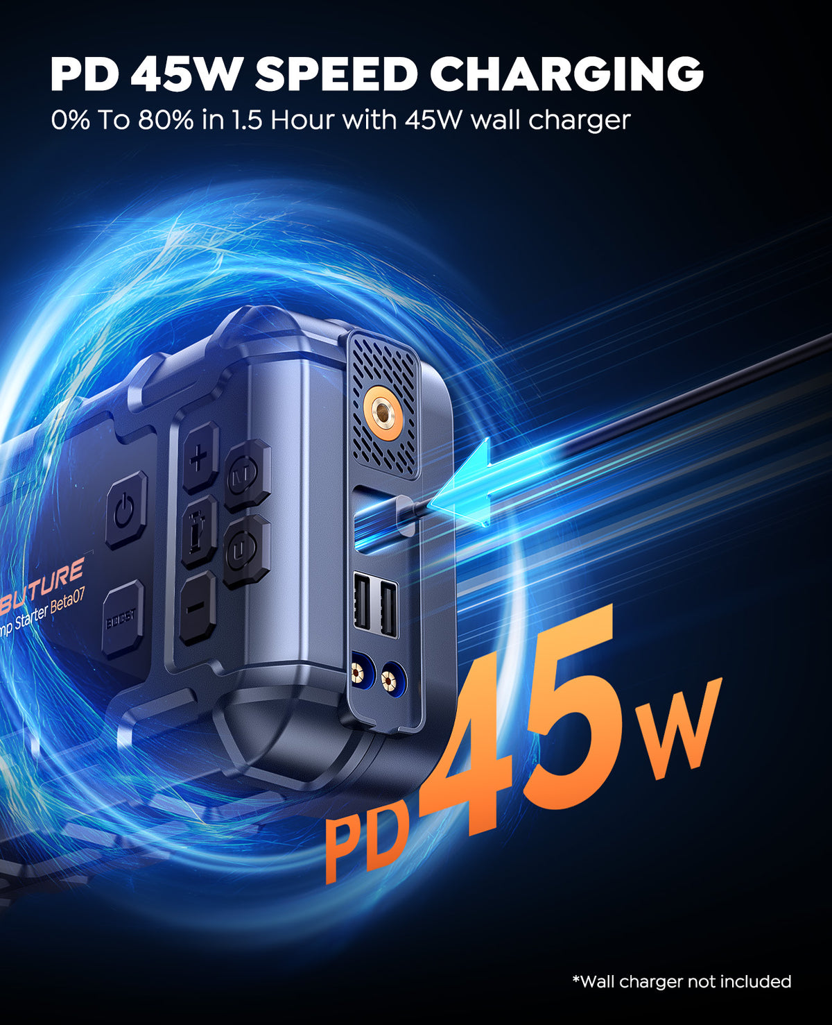 Buture Beta07 jump starter with 45W PD fast charging, recharges to 80% in 1.5 hours via USB-C.