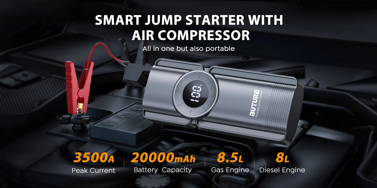 Buture Beta01 smart jump starter with built-in air compressor, featuring 3500A peak current and 20000mAh battery capacity, supports up to 8.5L gas and 8L diesel engines—compact yet powerful all-in-one emergency tool.