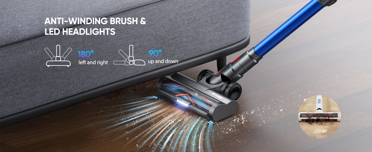 Buture JR500 cordless vacuum cleaner features an anti-tangle brush, 180° rotating head, and built-in LED headlights for effortless cleaning in tight spaces.