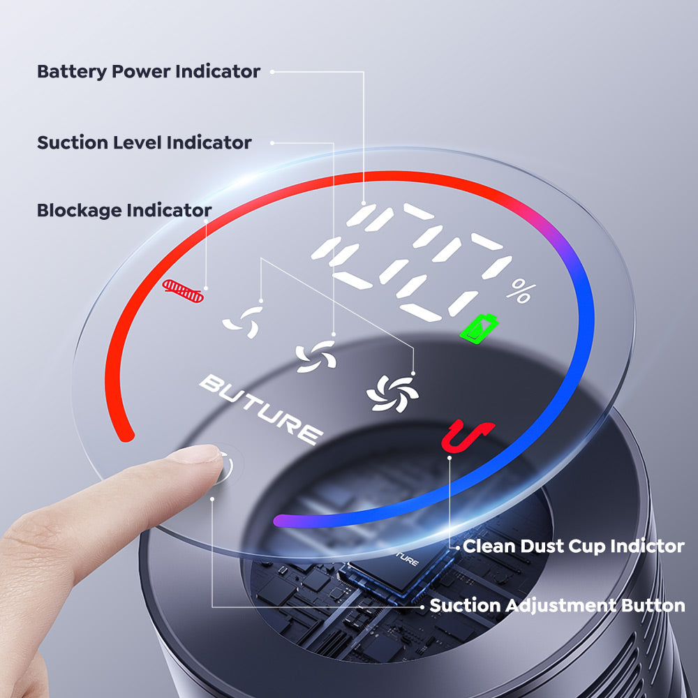 BP20 cordless vacuum with a smart LED display, shows real-time cleaning status including faulty alerts. 