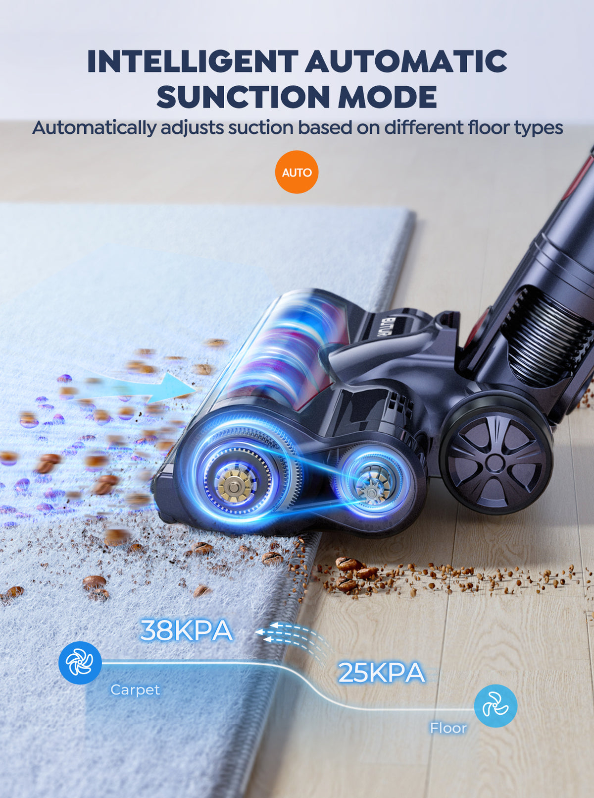 Vacuum Bundle: Buture VC70 Vacuum + 2 Batteries + 9 HEPA Filters