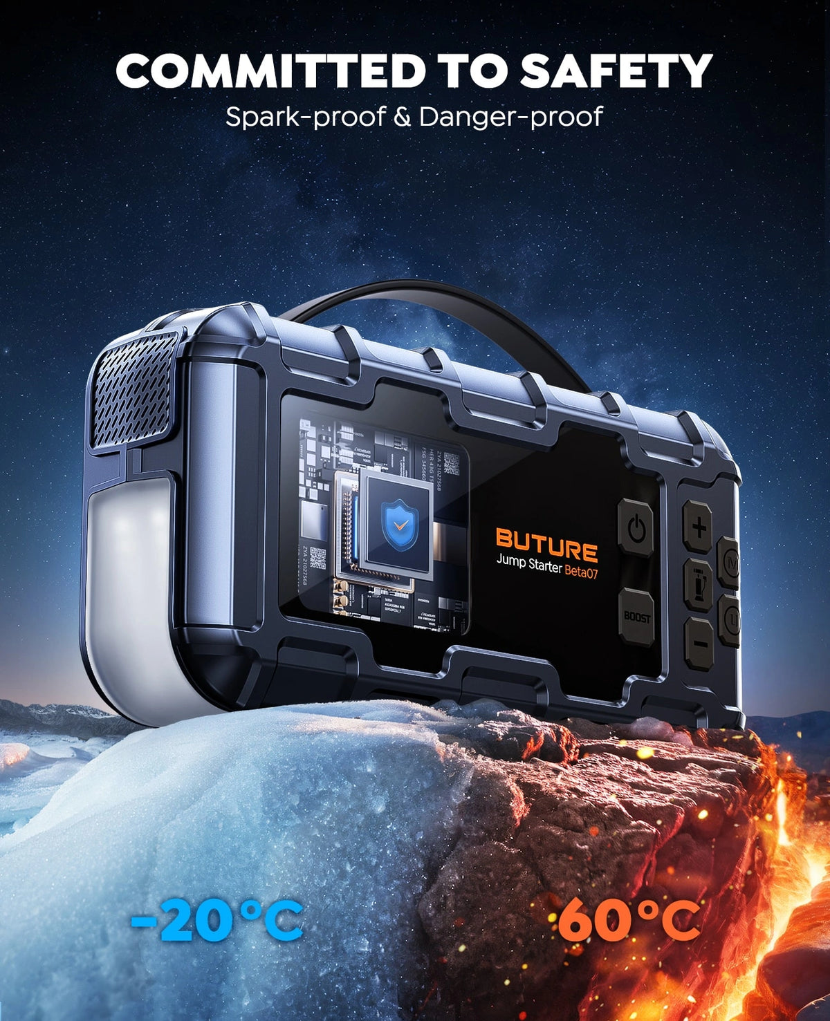 Buture Beta07 jump starter with spark-proof protection, operating from -20°C to 60°C for reliable starts.