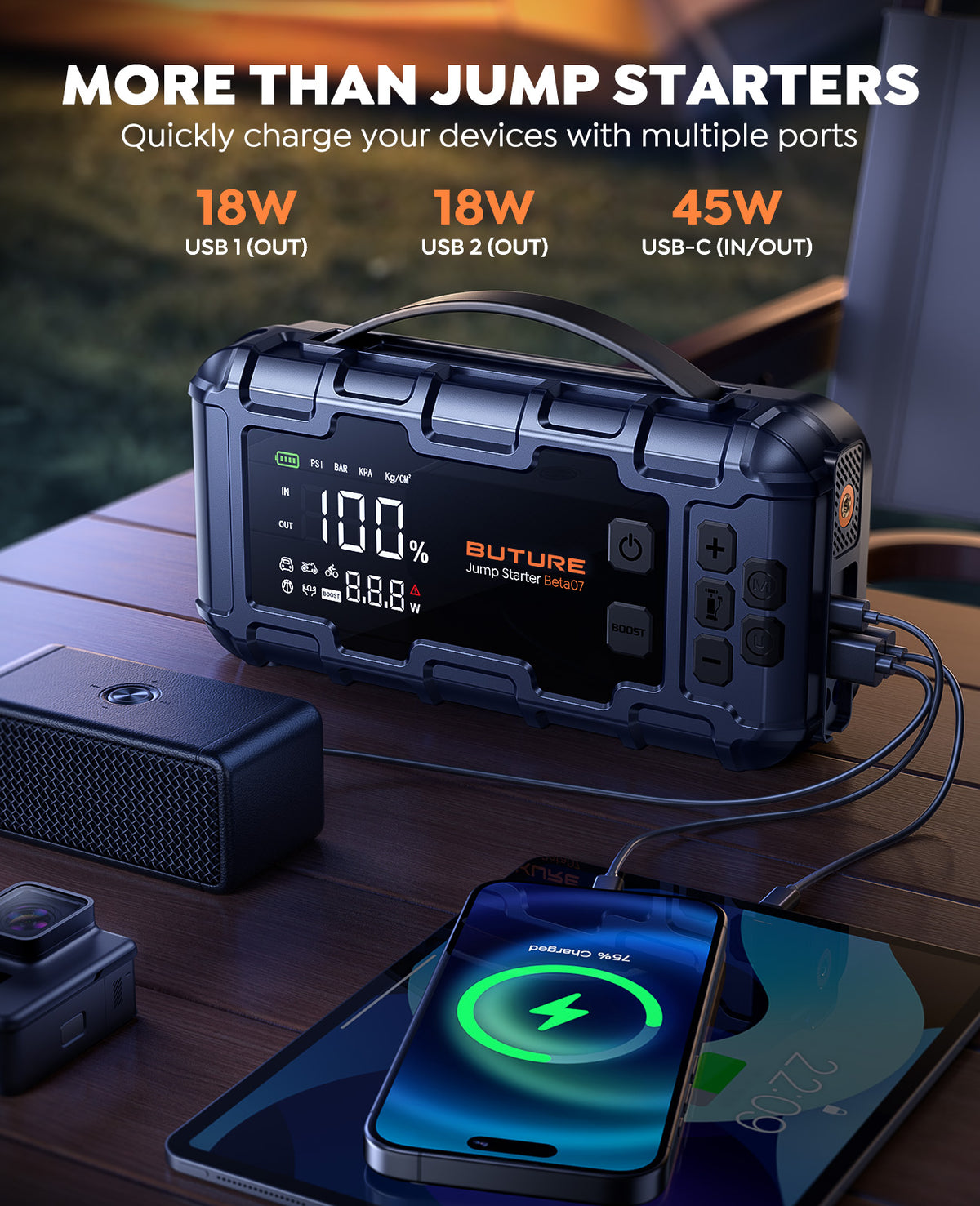 Buture Beta07 jump starter with dual 18W USB ports and 45W USB-C fast charging for phones, tablets & laptops.