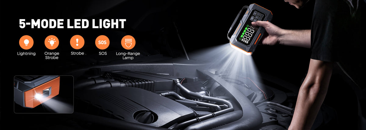 Buture Beta09 jump starter with dual high-brightness LEDs, 5 lighting modes including Lightning, Warning, Strobe, SOS, and Long-Range, ideal for nighttime repairs, roadside emergencies, and outdoor adventures.