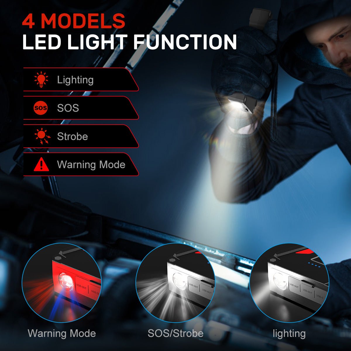 Buture BR300 car jump starter with 4 LED light modes including steady lighting, SOS emergency signal, strobe flashing, and warning mode for enhanced visibility and safety during roadside emergencies