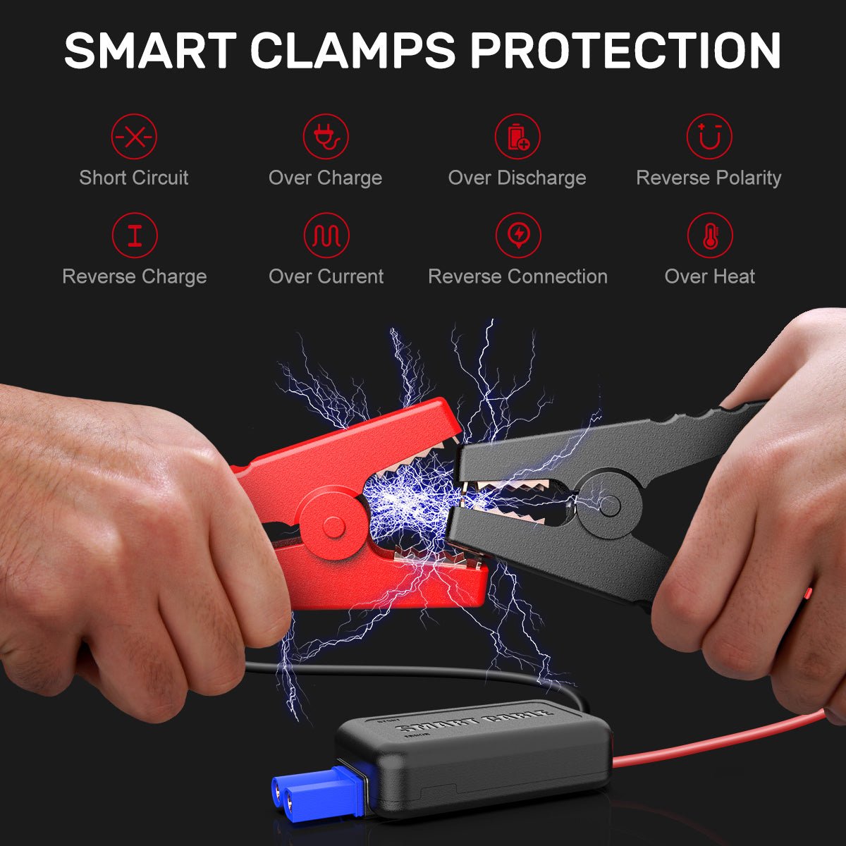 Buture BR300 car jump starter with smart clamps protection featuring multiple safety measures including short circuit, overcharge, overdischarge, reverse polarity, overcurrent, reverse charge, reverse connection, and overheating prevention for secure jump-starting