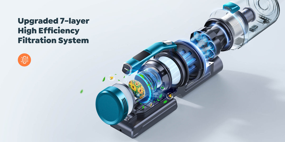 Buture VC60 cordless vacuum cleaner with upgraded 7-layer high-efficiency filtration system and built-in fragrance tablets for cleaner air and a fresh, pleasant scent while cleaning.