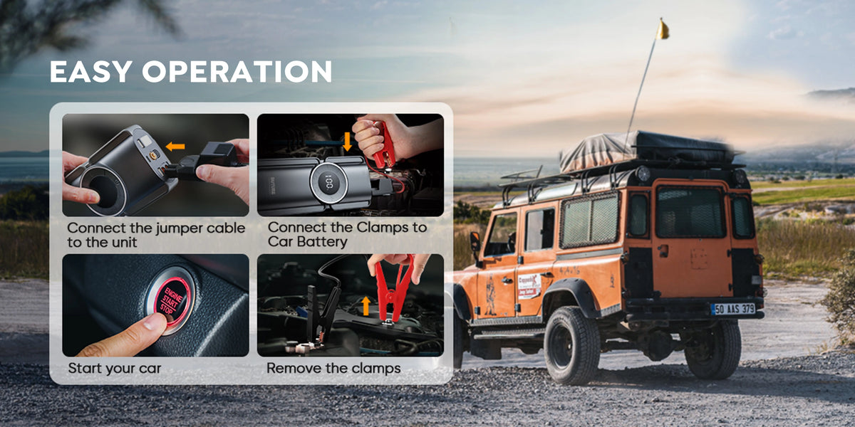 Buture Beta01 easy-to-use jump starter-only 4 steps: connect jumper cable to unit, attach clamps to car battery, start engine, and safely remove clamps after use. 