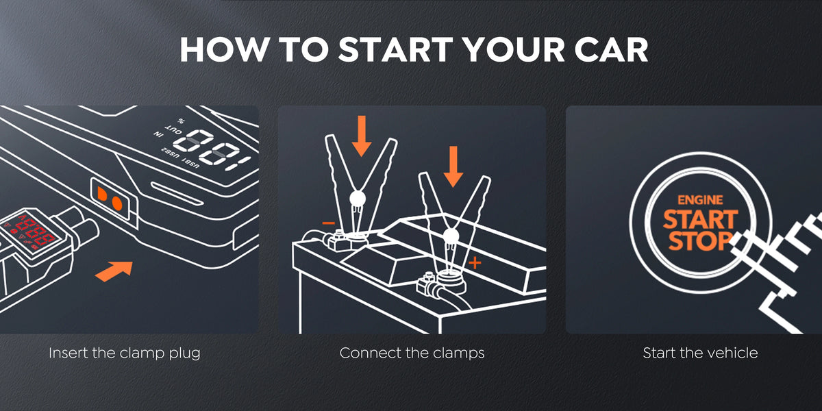 Operations step by step to charge car battery with Buture Beta02 Jump Starter