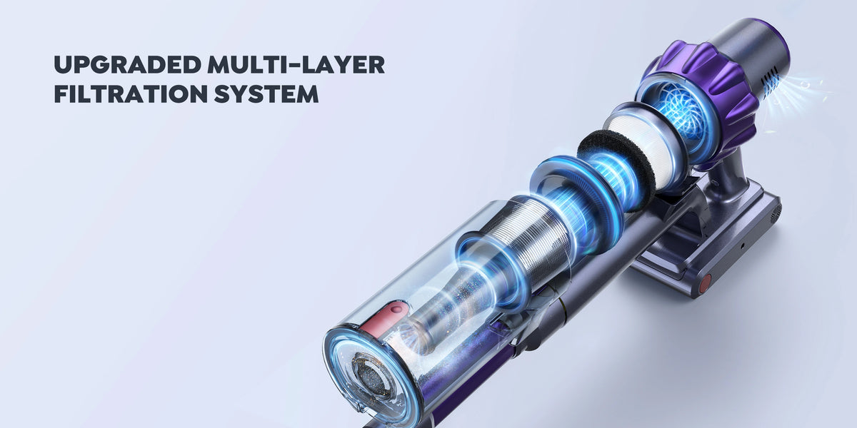 Buture VC70 Cordless Vacuum Cleaner – Upgraded multi-layer filtration system featuring HEPA filters, efficiently capturing fine dust and allergens to ensure cleaner air and sustained powerful suction performance.