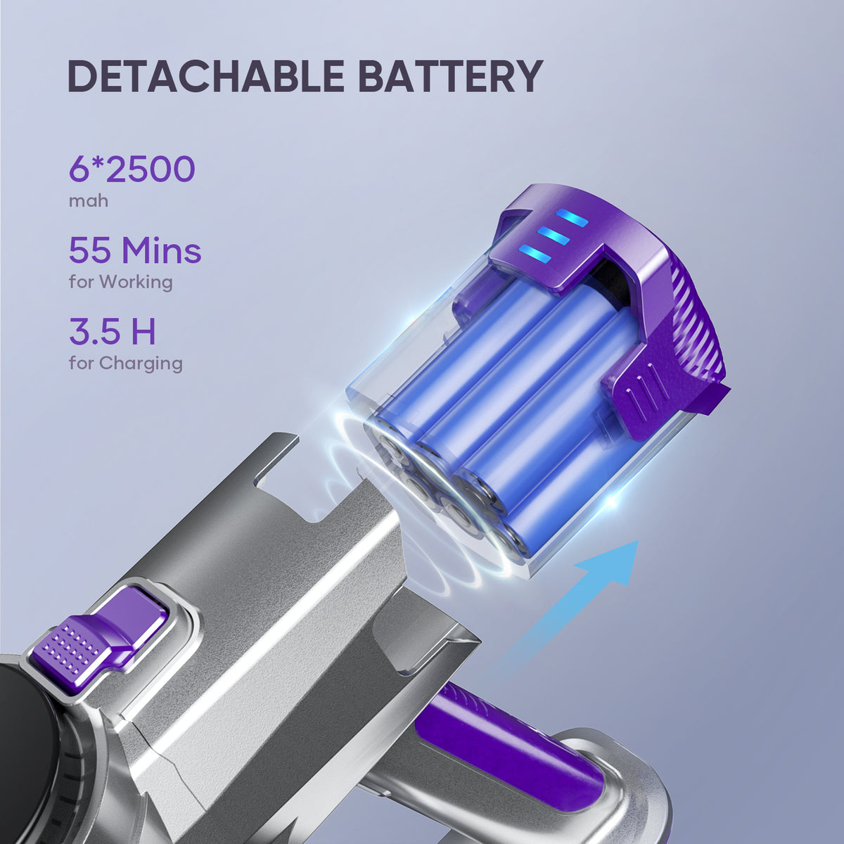 Buture VC10 Cordless 4-in-1 Stick Vacuum Cleaner 400W 38KPA with Touchscreen Cordless Vaccum